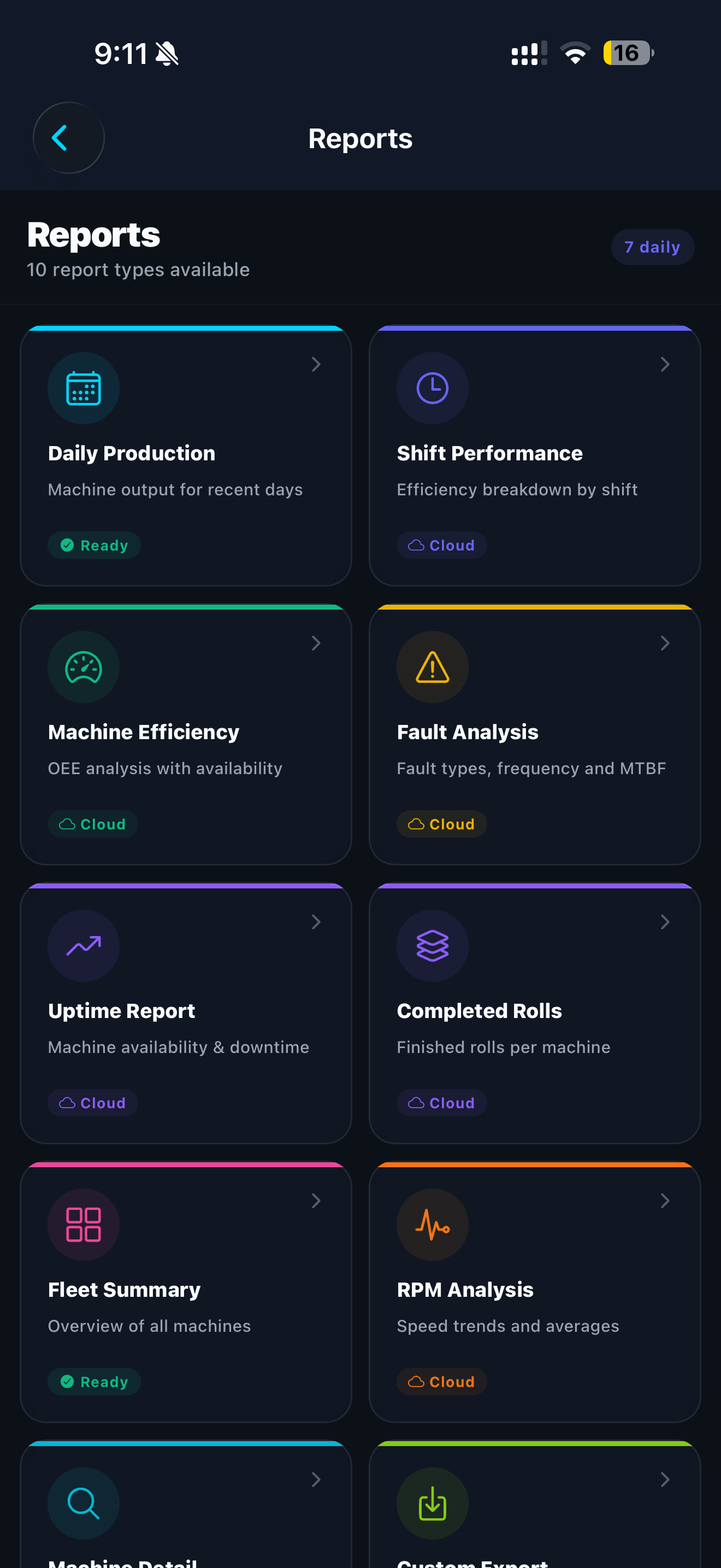 ACXA App - Reports